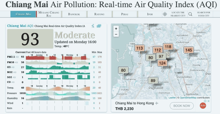 Chang Mai AQI